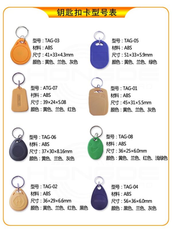 UID+5577 Composite Keytag - Image 2